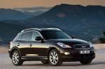 Infiniti EX37 2008 года